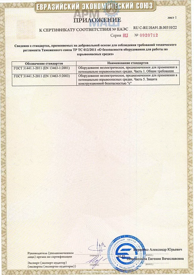 ТР ТС 012 КШ ПРИЛОЖЕНИЕ 2