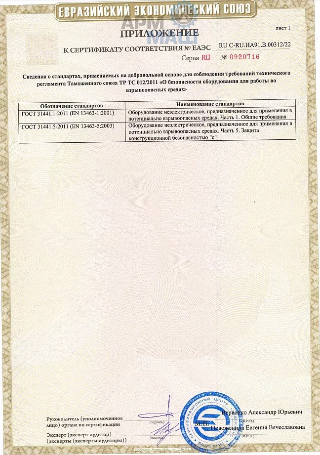 ТР ТС 012 ПУ ПРИЛОЖЕНИЕ