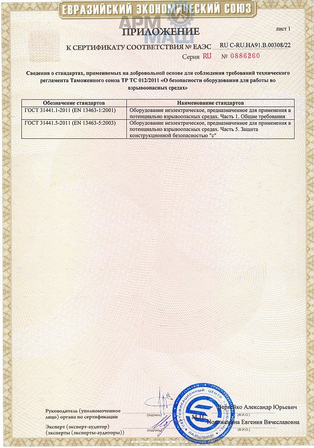 БПК ТР ТС 012 сертификат ПРИЛОЖЕНИЕ 