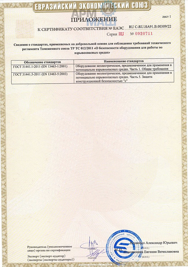 СППК ТР ТС 012 сертификат ПРИЛОЖЕНИЕ